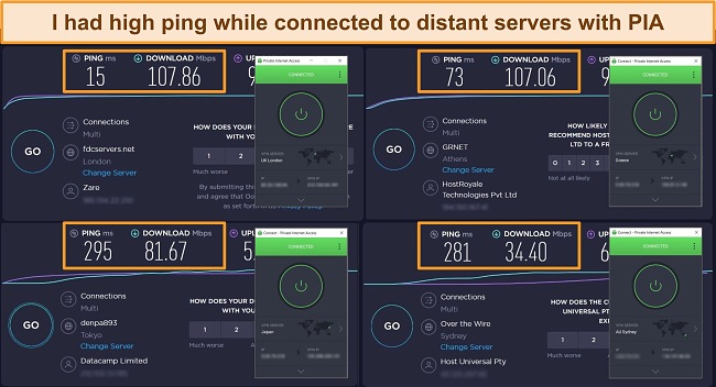 Screenshot of Ookla speed test results with PIA connected to different servers.