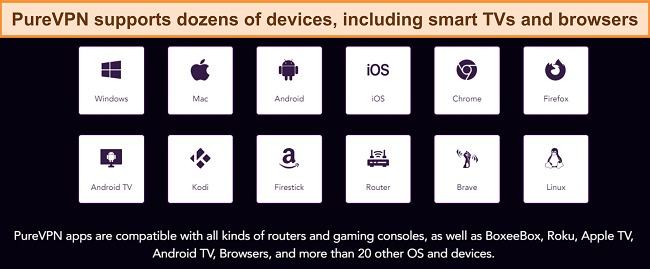 Screenshot of PureVPN's compatible devices, taken from its website.