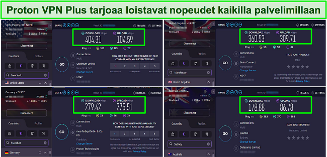 Näyttökaappaus Proton VPN -nopeustesteistä, jotka näyttävät palvelimia Yhdysvalloissa, Isossa-Britanniassa, Saksassa ja Australiassa