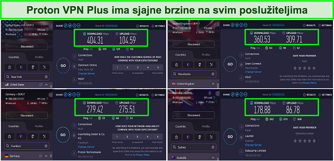 Snimak zaslona testova brzine Proton VPN-a koji prikazuje poslužitelje u SAD-u, UK-u, Njemačkoj i Australiji