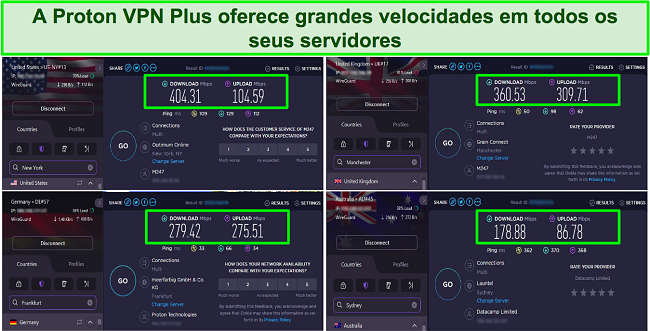 Captura de tela dos testes de velocidade do Proton VPN mostrando servidores nos EUA, Reino Unido, Alemanha e Austrália