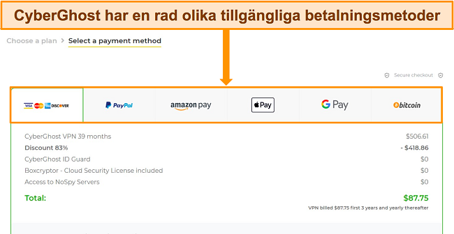 Få CyberGhost gratis provperiod välj en betalningsmetod