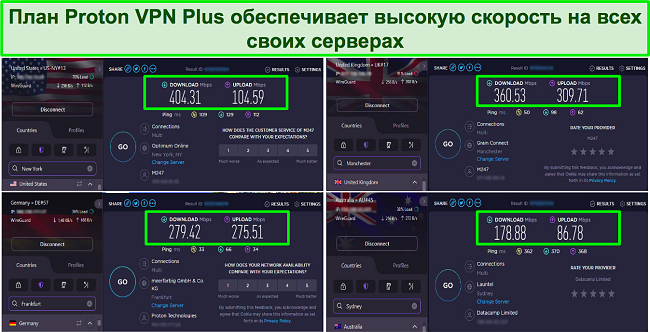Скриншот тестов скорости Proton VPN, показывающий серверы в США, Великобритании, Германии и Австралии.