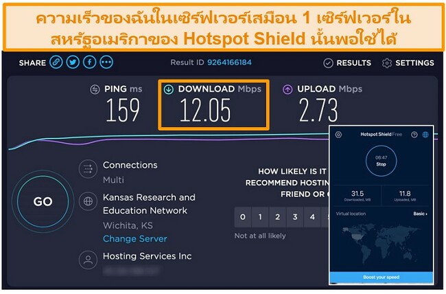 ภาพหน้าจอของเวอร์ชันฟรีของ Hotspot Shield บน Mac ที่เชื่อมต่อกับเซิร์ฟเวอร์ของสหรัฐอเมริกาพร้อมผลการทดสอบความเร็ว