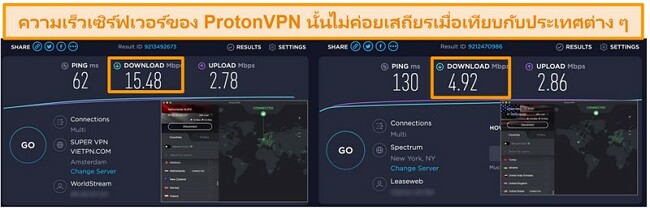 ภาพหน้าจอของ Proton VPN ที่เชื่อมต่อกับเนเธอร์แลนด์และสหรัฐอเมริกาพร้อมผลการทดสอบความเร็ว