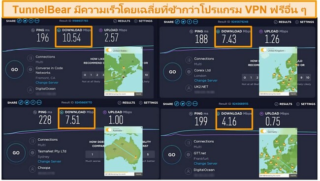 ภาพหน้าจอของเซิร์ฟเวอร์ของ TunnelBear ในเยอรมนีสหราชอาณาจักรสหรัฐอเมริกาและออสเตรเลียและผลการทดสอบความเร็ว