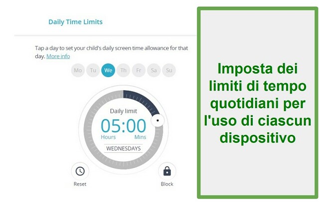 Impostazione dell'indennità giornaliera Qustodio
