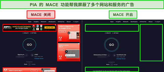 关闭和打开 PIA 的 MACE 功能的 Ookla 网站的屏幕截图,突出显示了每个页面上看到的广告数量的差异。