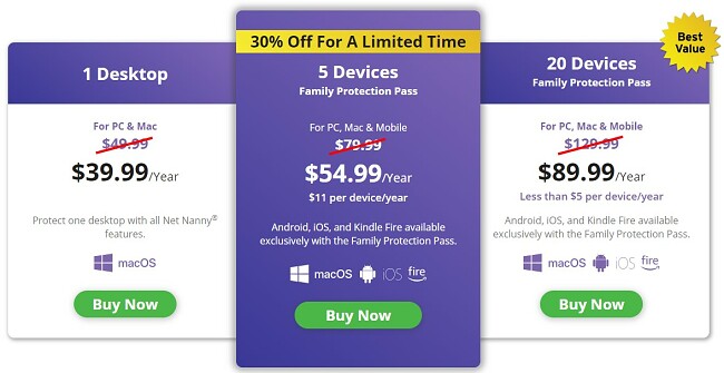 Net Nanny coupon