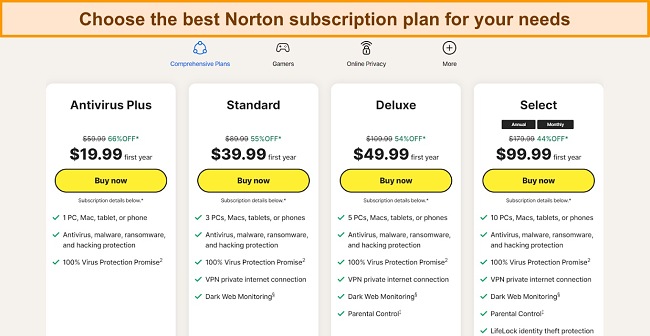 Norton plans screenshot