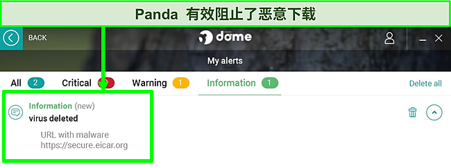 Panda 的“我的警报”部分的屏幕截图,其中突出显示了信息警报。