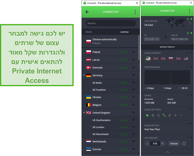 יאקירמאה חרזמה תרשל רבוחמ אוהש ןמזב PIA-ה תרש לש המישרה תא גיצמה