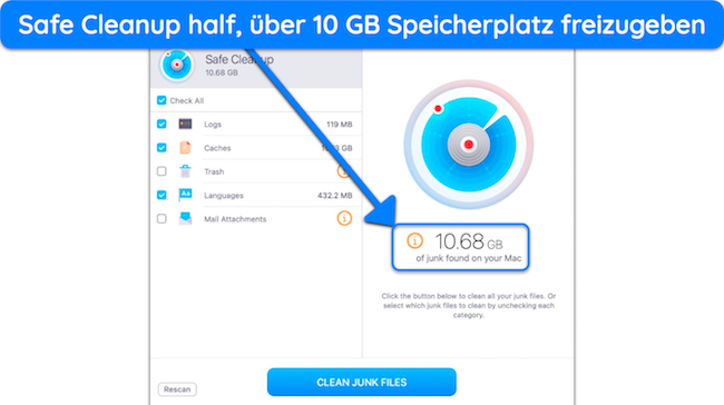 Screenshot der Safe Cleanup-Scanergebnisse von MacKeeper