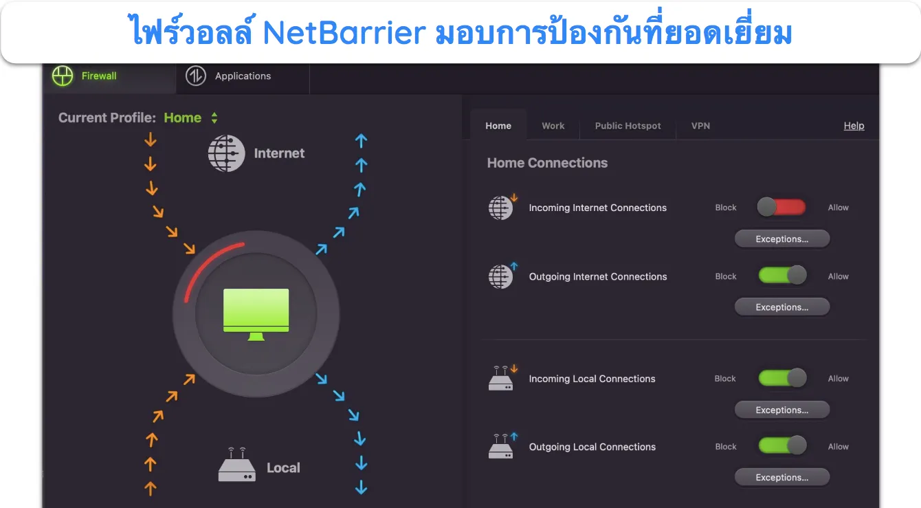 ภาพหน้าจอไฟร์วอลล์ NetBarrier ของ Intego