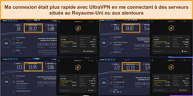 Captures d'écran de 4 tests de vitesse effectués sur différents serveurs UltraVPN