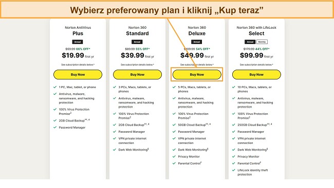 Zrzut ekranu pokazujący, jak wybrać jeden z planów Nortona