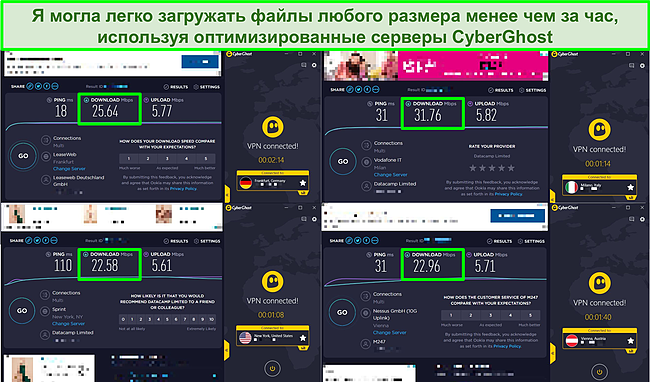 Скриншот 4 тестов скорости с использованием оптимизированных серверов CyberGhost