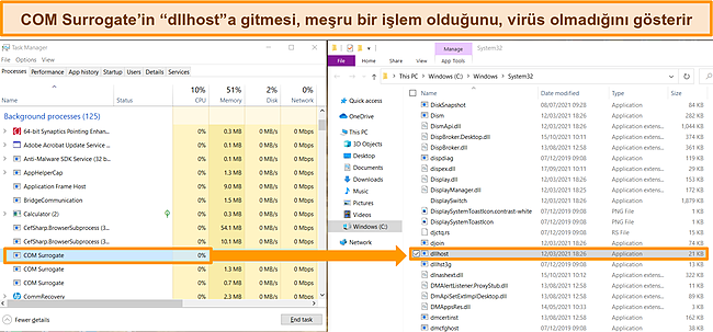 İşlemin bir virüs olmadığını göstermek için COM Vekili ve dllhost'un vurgulandığı Windows Görev Yöneticisi ve System32 dosyalarının ekran görüntüsü.