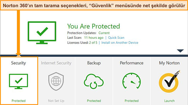 Güvenlik seçenekleri vurgulanmış olarak Norton 360'ın Windows uygulamasının ekran görüntüsü.