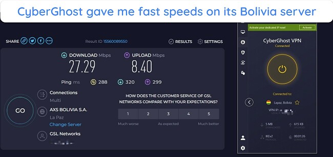 A screenshot showing speed test results while connected to a CyberGhost Bolivia server.