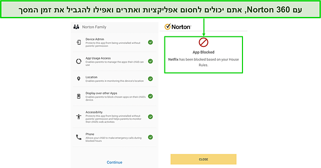 צילום מסך של מרכז השליטה להורים של Norton Family.