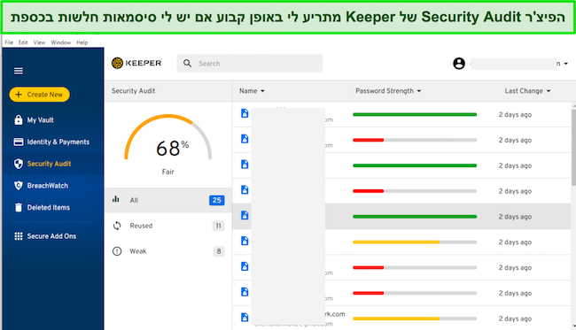 צילום מסך של הכרטיסייה ביקורת אבטחה של Keeper