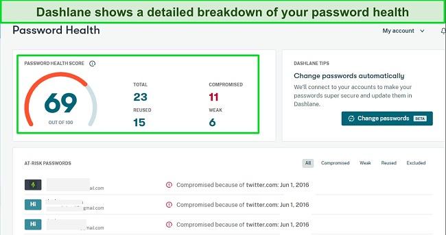 Screenshot of Dashlane's Password Health Monitor