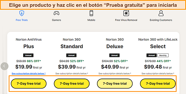Captura de pantalla de la página de pruebas gratuitas de Norton.