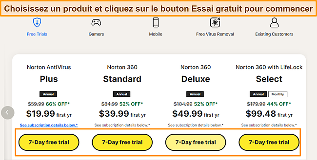 Capture d'écran de la page des essais gratuits de Norton.