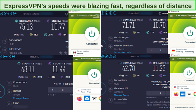 A screenshot of ExpressVPN speed test from Germany, Japan, UK, and Mexico