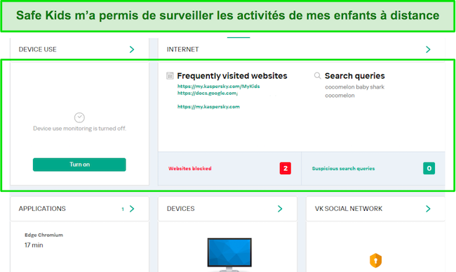 Capture d'écran du tableau de bord de surveillance des contrôles parentaux de Kaspersky Safe Kids