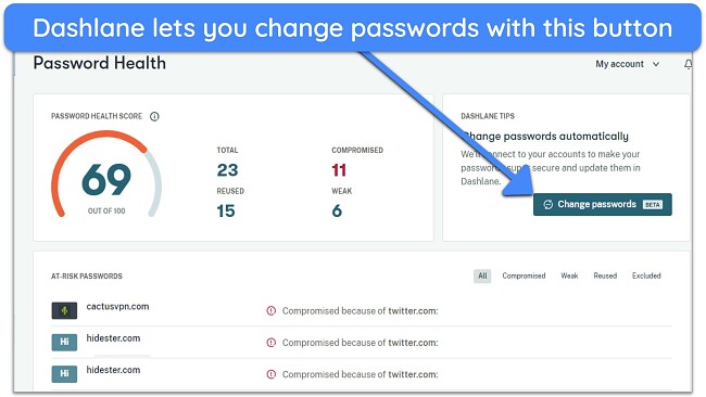 Screenshot of Dashlane's Password Health feature showing overall health score and at-risk passwords