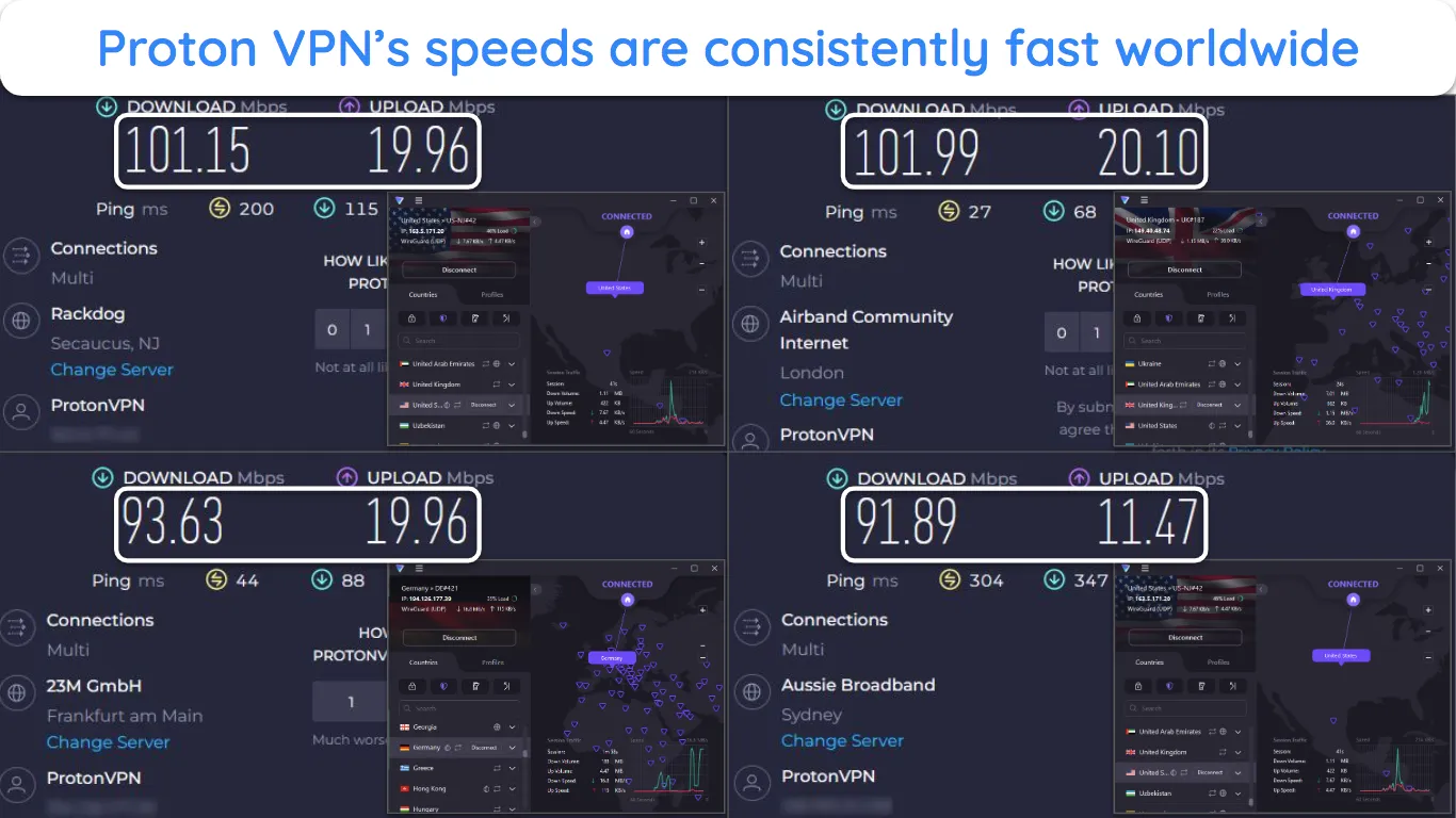 Proton VPN