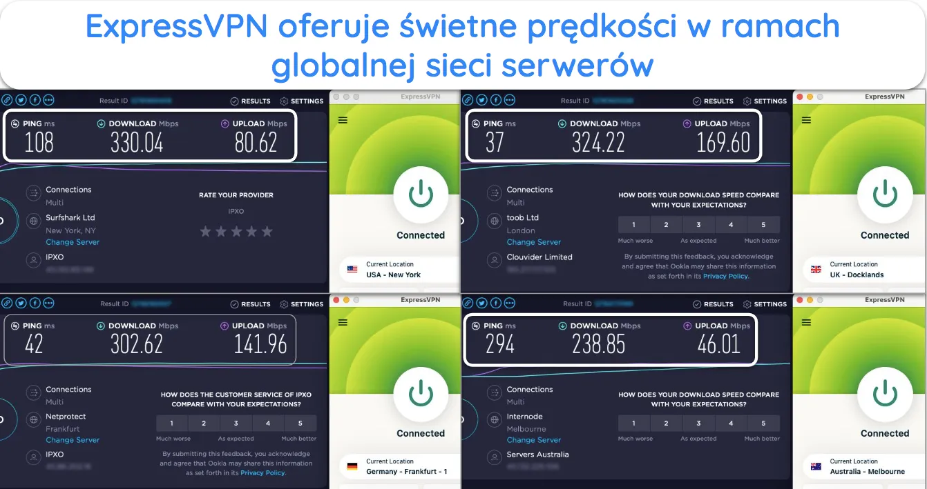 ExpressVPN ExpressVPN