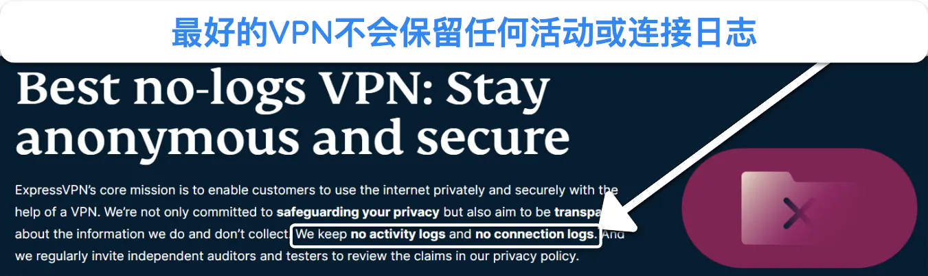 屏幕截图显示了 ExpressVPN 不保留任何日志。