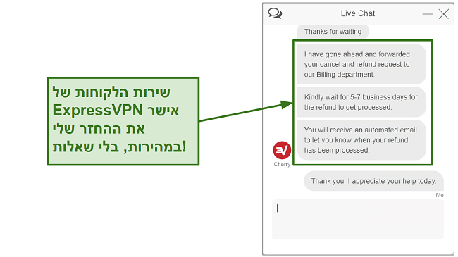 ExpressVPN ExpressVPN