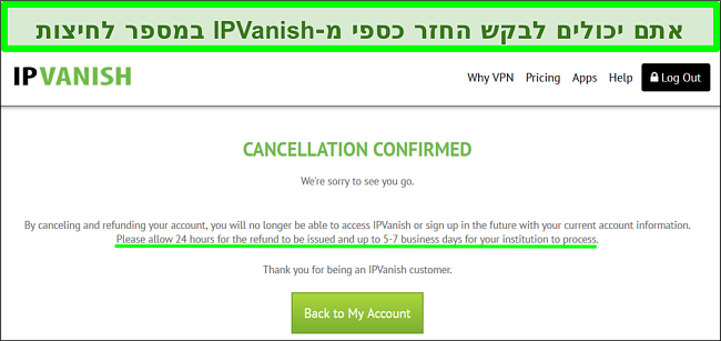 IPVanish VPN IPVanish VPN