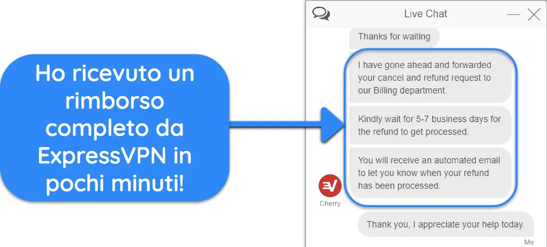 ExpressVPN ExpressVPN