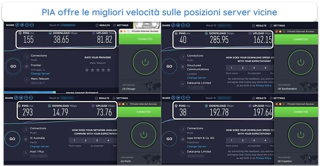 Private Internet Access Private Internet Access