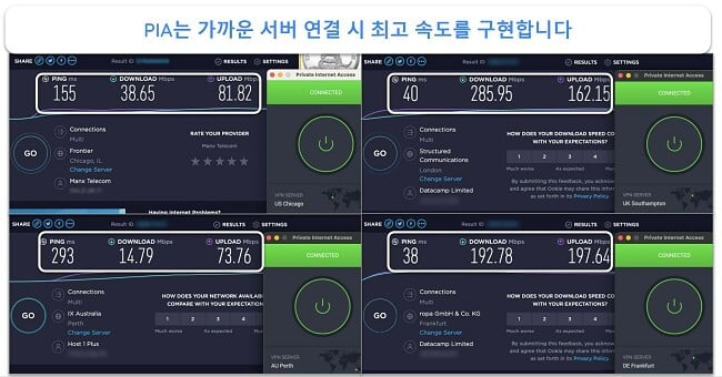 Private Internet Access Private Internet Access