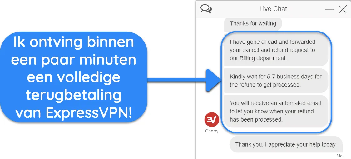 ExpressVPN ExpressVPN