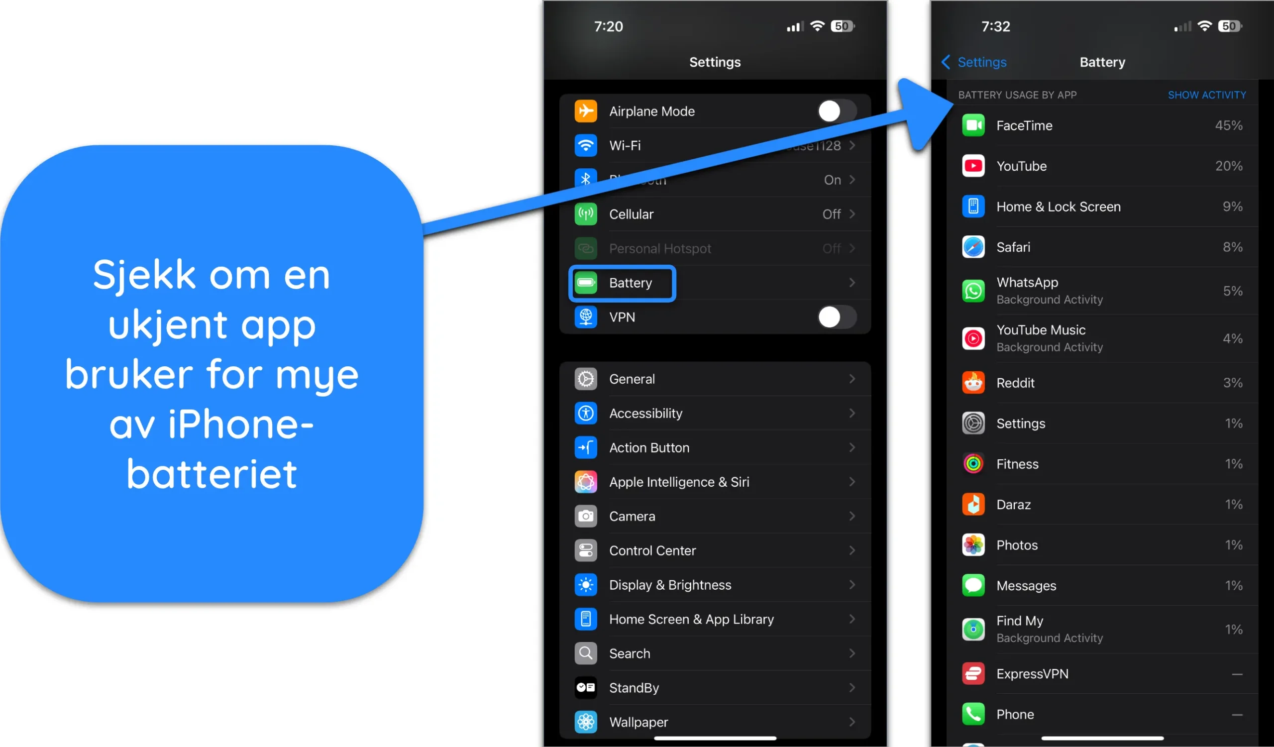 Skjermbilde som viser batteriforbruket til hver app installert på en iPhone.