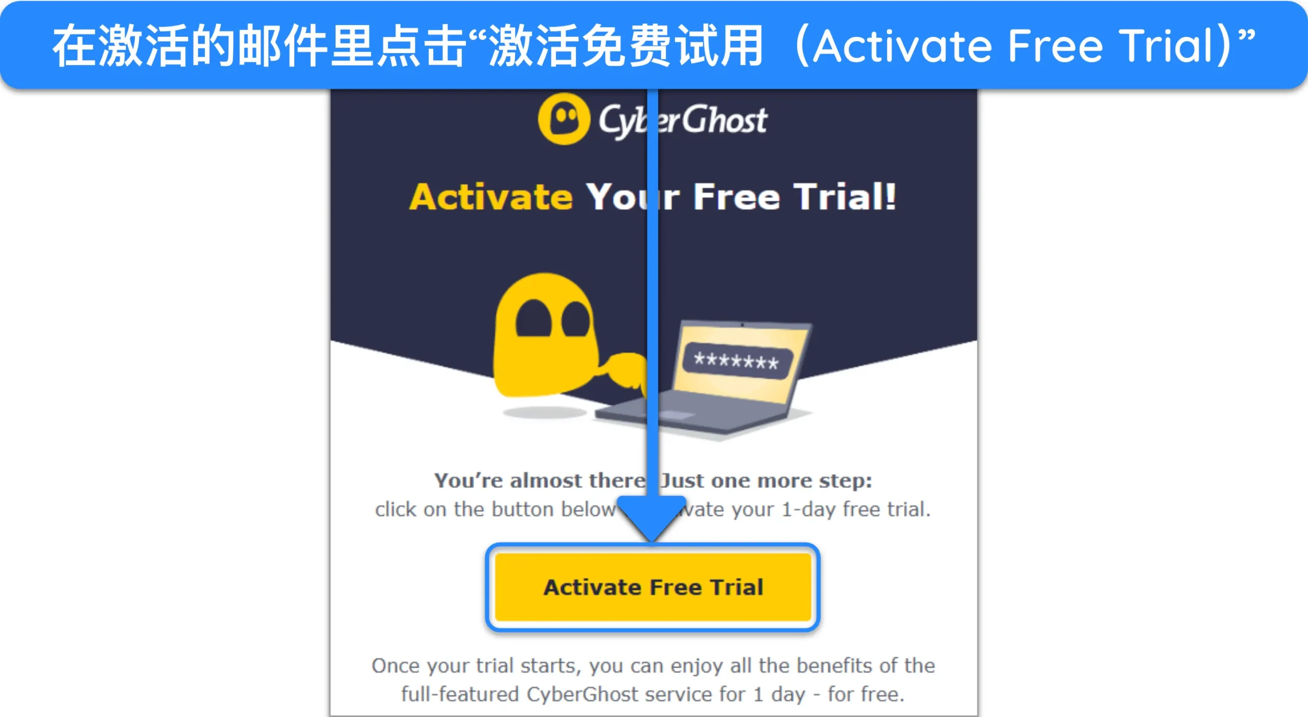 屏幕截图显示了如何在注册 CyberGhost 后激活免费试用版。