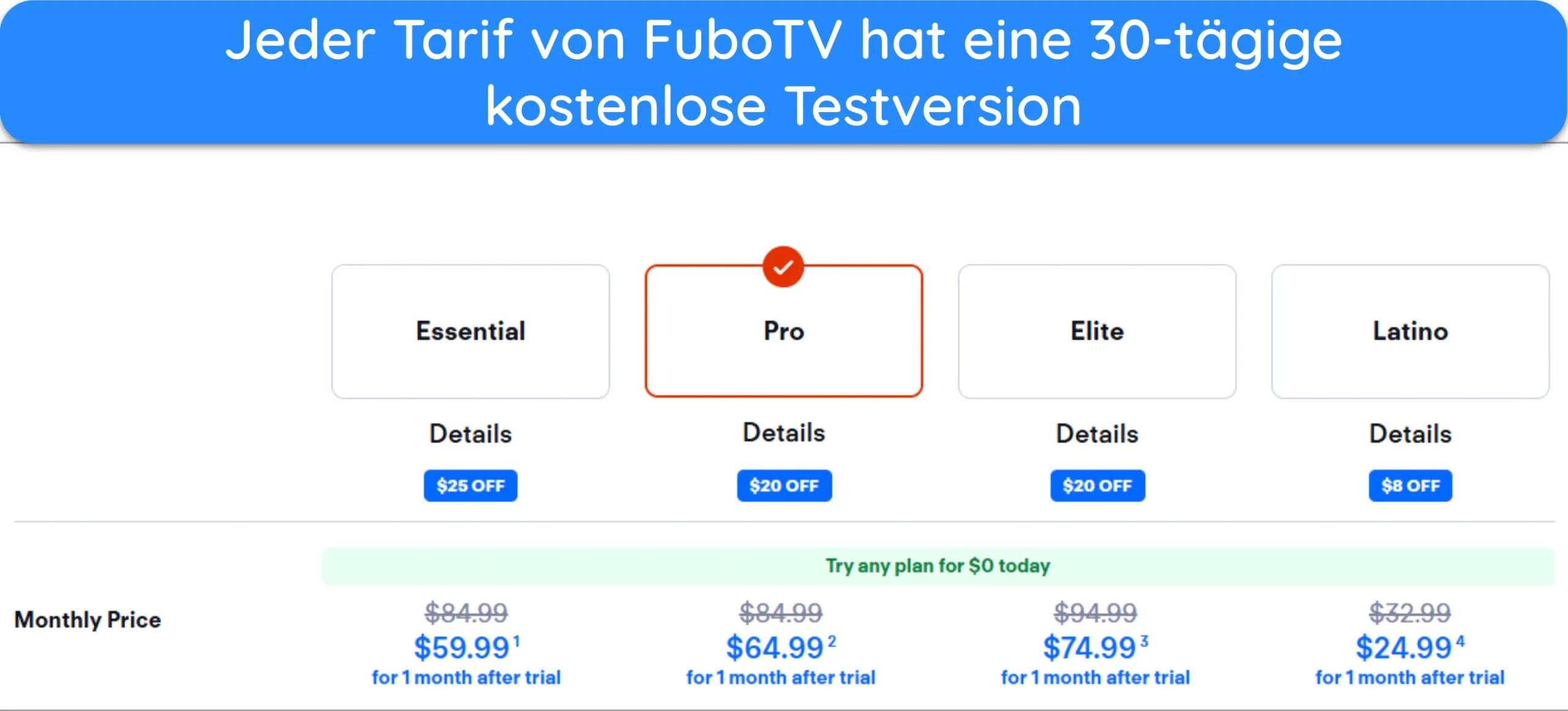 Screenshot der 30-tägigen kostenlosen Testversion aller fuboTV-Abos.