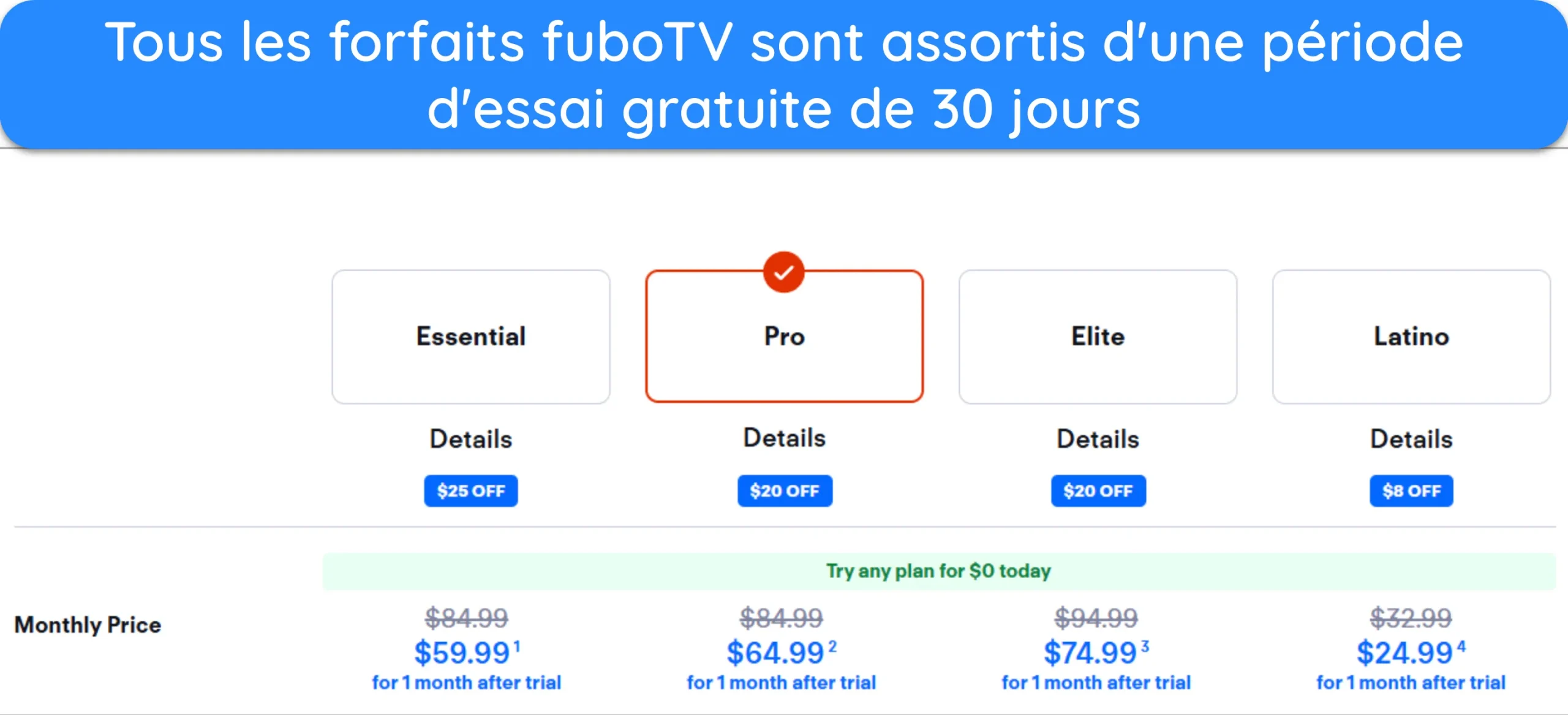Capture d'écran montrant que tous les forfaits fuboTV offrent un essai gratuit de 30 jours.