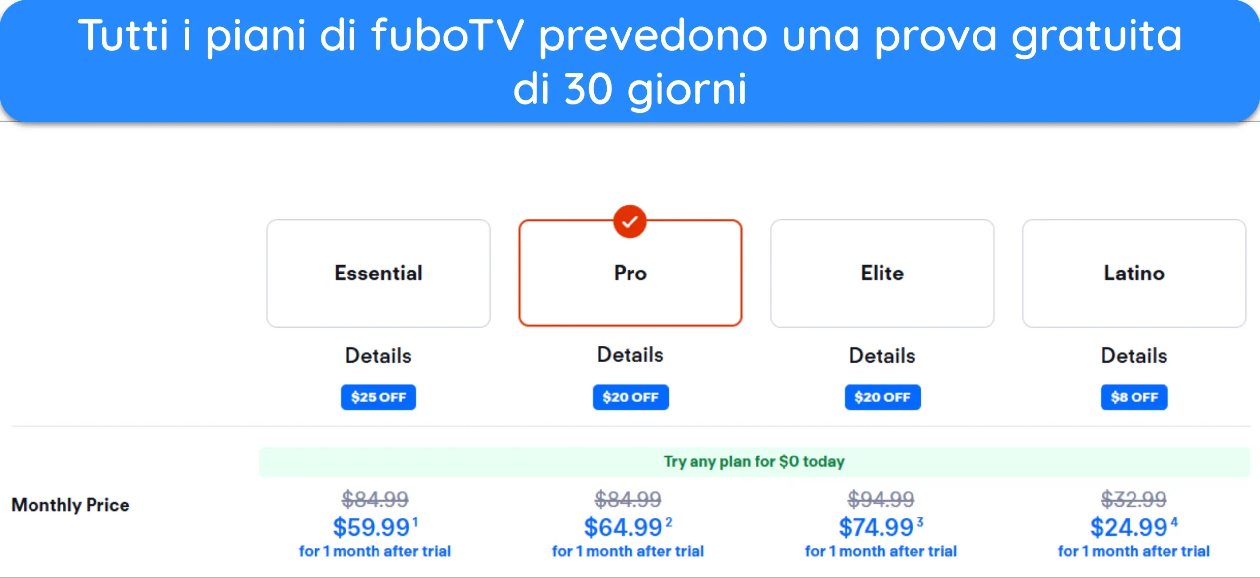 Screenshot che mostra che tutti i piani di fuboTV offrono una prova gratuita di 30 giorni.