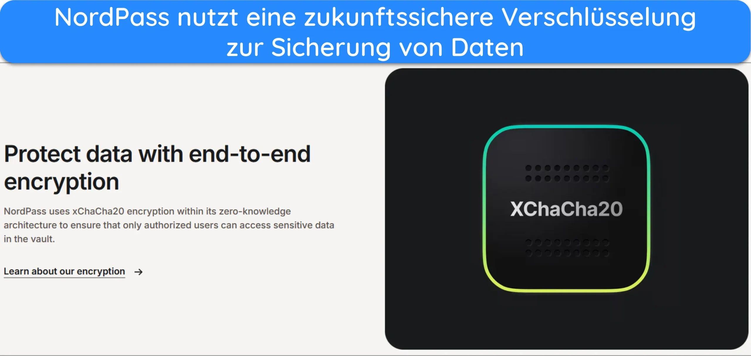 Screenshot zur Erklärung der von NordPass verwendeten Verschlüsselung.
