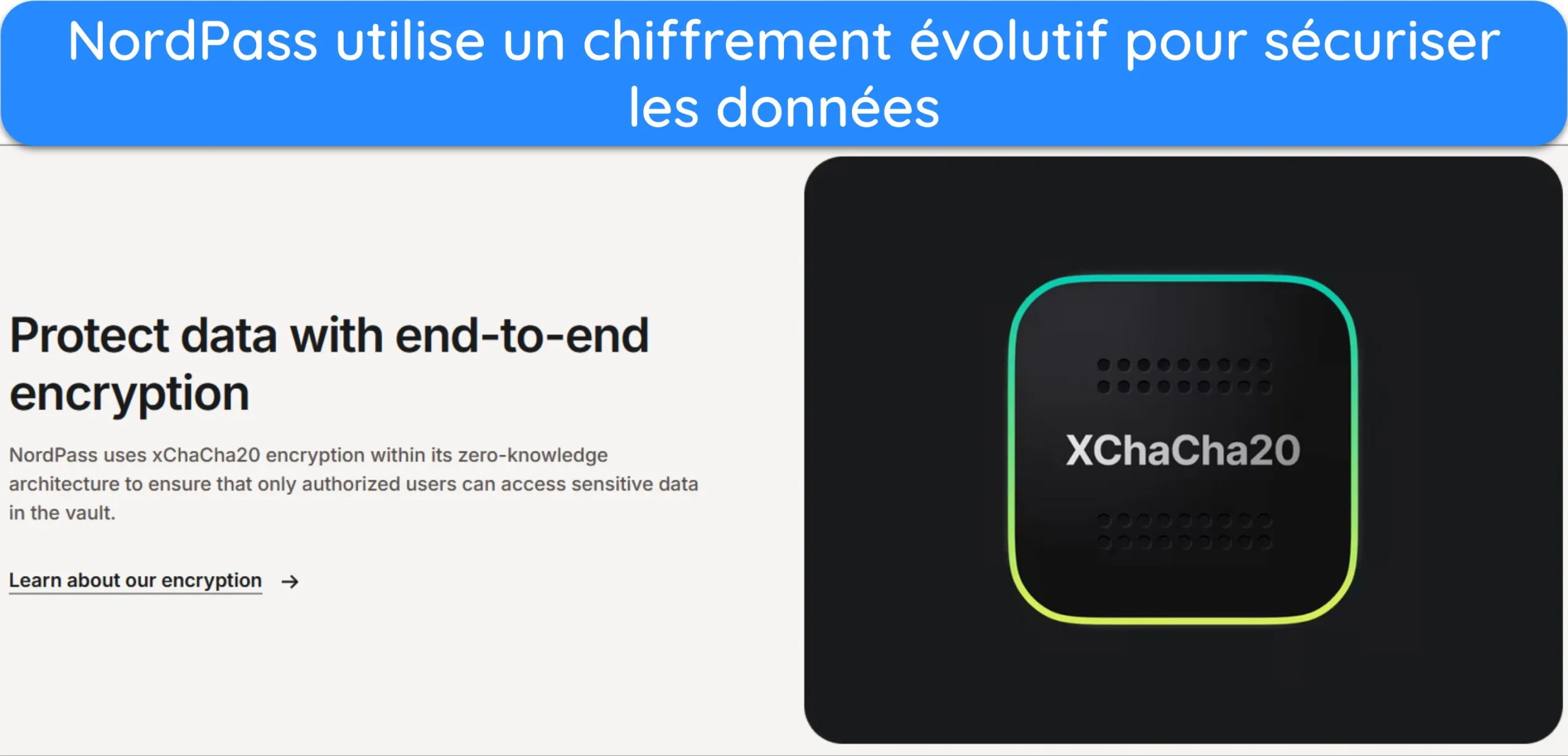 Capture d'écran expliquant le chiffrement utilisé par NordPass.