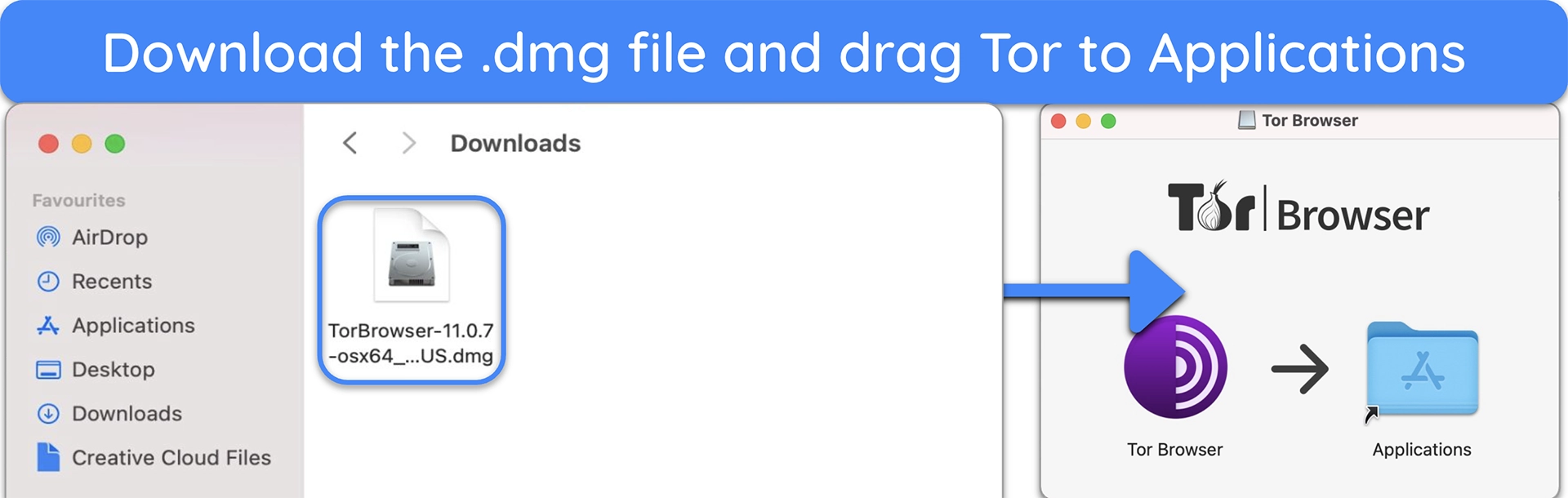 images of Mac with instructions showing how to download the Tor .dmg file and to drag Tor into the Applications folder.