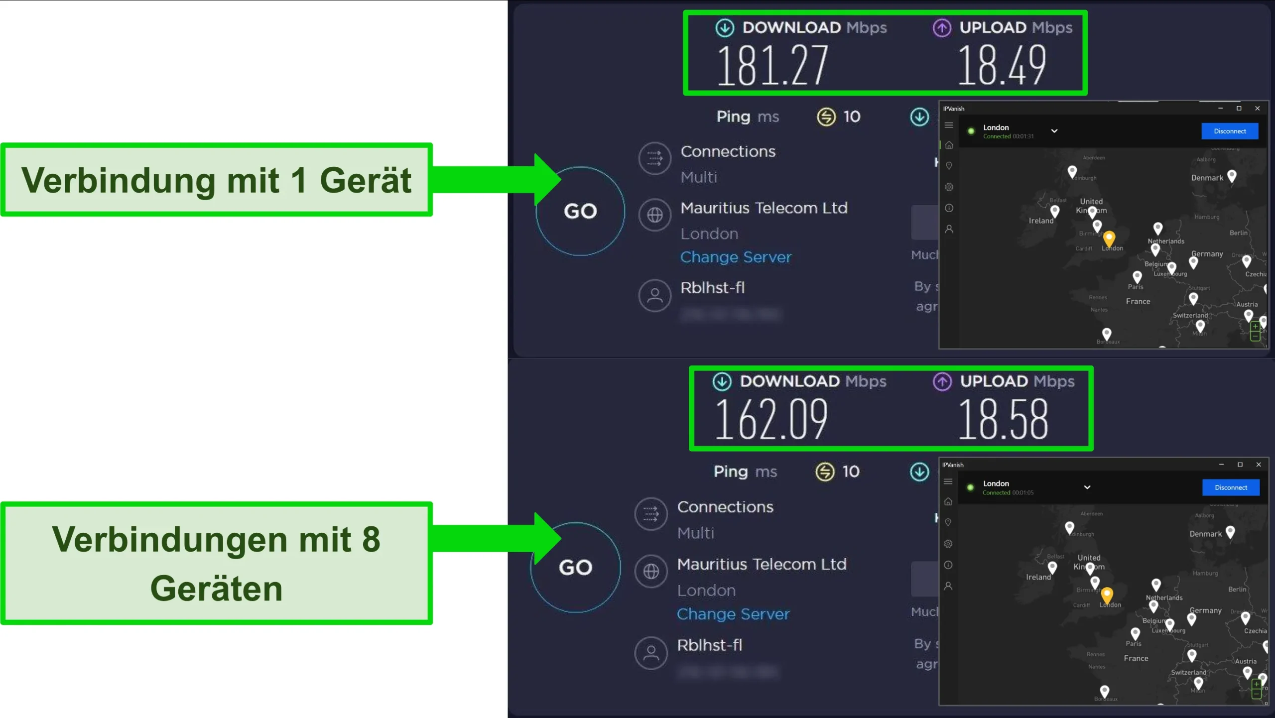Screenshots von Geschwindigkeitstests, die den Geschwindigkeitsunterschied zwischen einem mit einem britischen IPVanish-Server verbundenen Ger&auml;t und acht verbundenen Ger&auml;ten zeigen